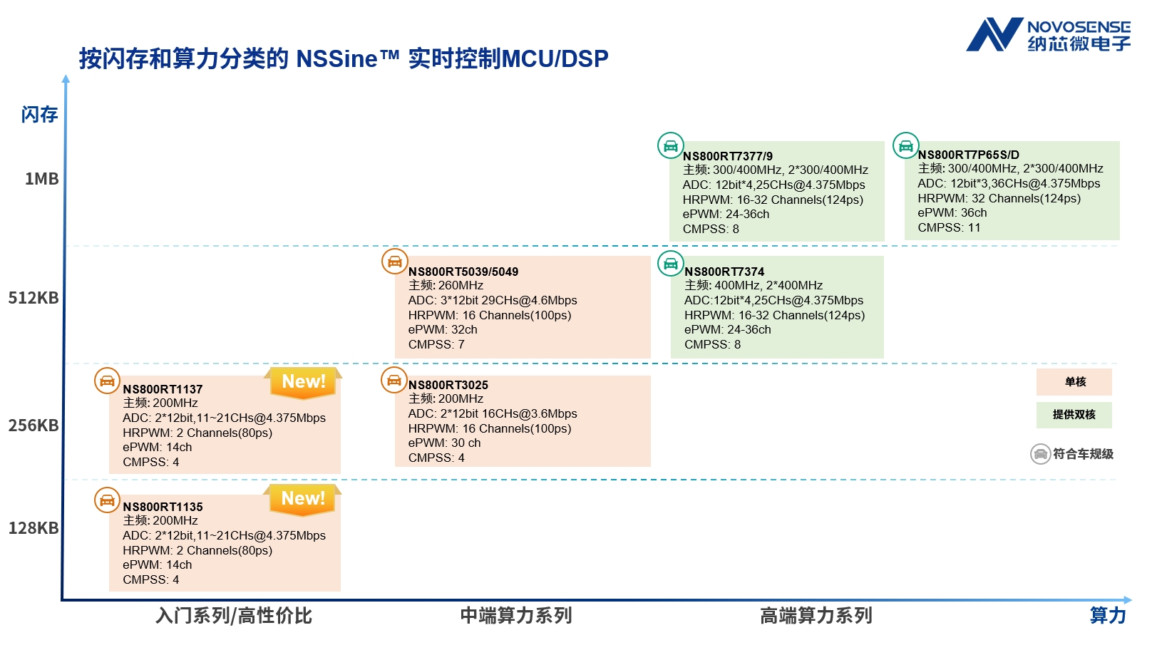 微信截图_20250908140812.png