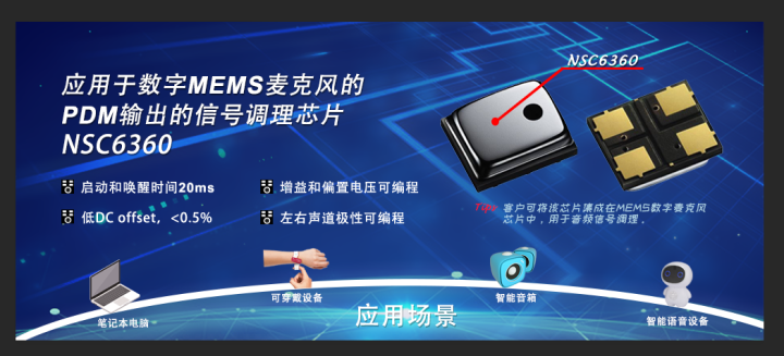FUN乐天使推出应用于数字MEMS麦克风PDM输出的信号调理芯片NSC6360